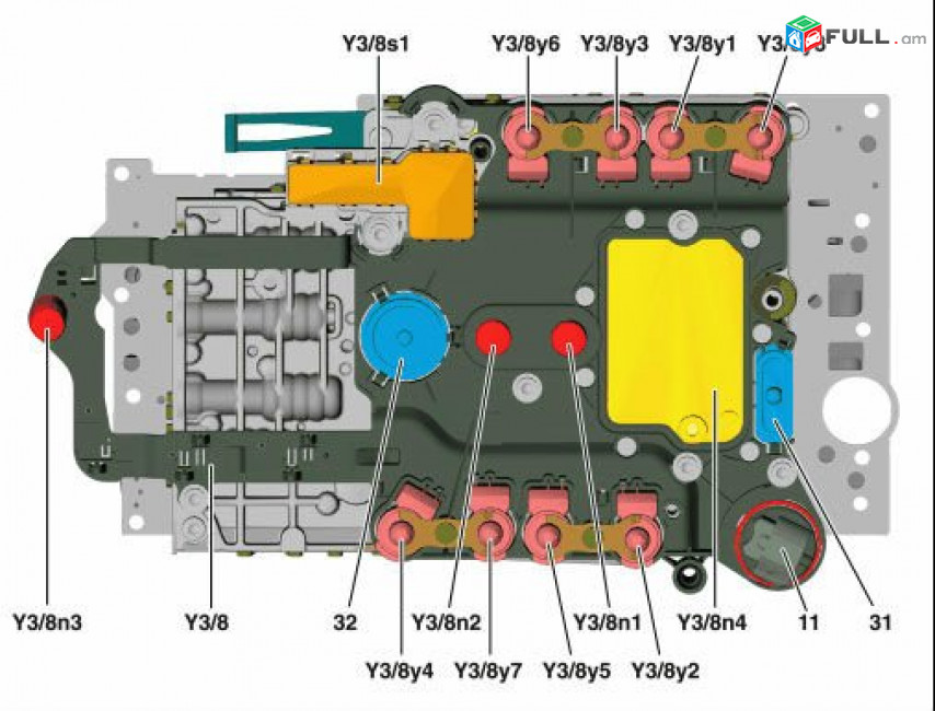 Mercedes 7G-tronnic 722.9: 7 սկորուստ փոխանցման տուփի պլատա