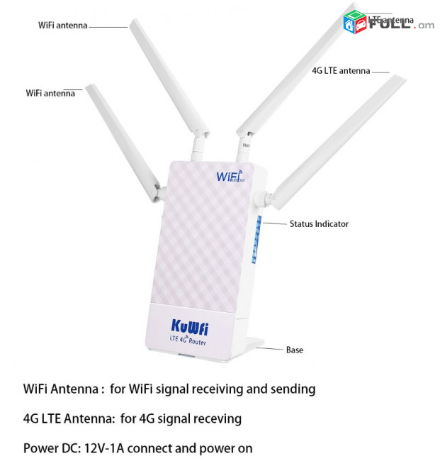 PoE router WIFI 4G KuWFi CPF905-CF5 SIM Card Mobile WAN+LAN Արտաքին անտենա роутер Ռոուտեր երթուղիչ DVR IP camera
