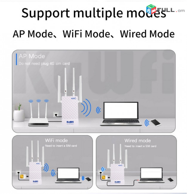 PoE router WIFI 4G KuWFi CPF905-CF5 SIM Card Mobile WAN+LAN Արտաքին անտենա роутер Ռոուտեր երթուղիչ DVR IP camera