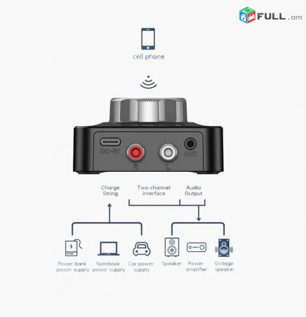 joystick Bluetooth 5.0 Receiver Audio wireless Adapter аудио адаптер ընդունիչ 