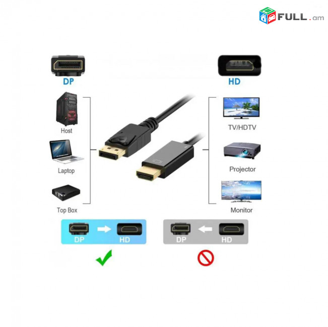 Adapter DP to HDMI (պապա-պապա) DisplayPort 24K