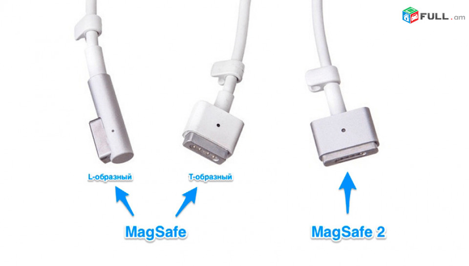 Portable Magnetic USB C Charge Converter PD Quick Charging Adapter For Type-C Female to Magsafe 2 MacBook Air