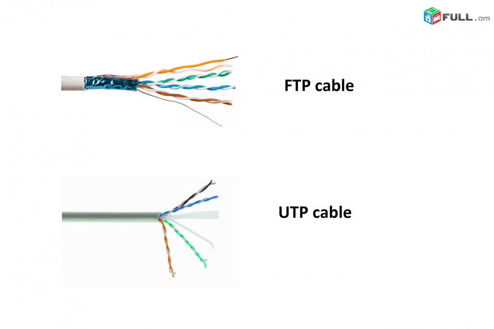 Cat5 Cat5e Cat6 Cat7 FTP / UTP LAN network video DVR Cable - ցանցային հեռուստացույցի մալուխ сетевой кабель