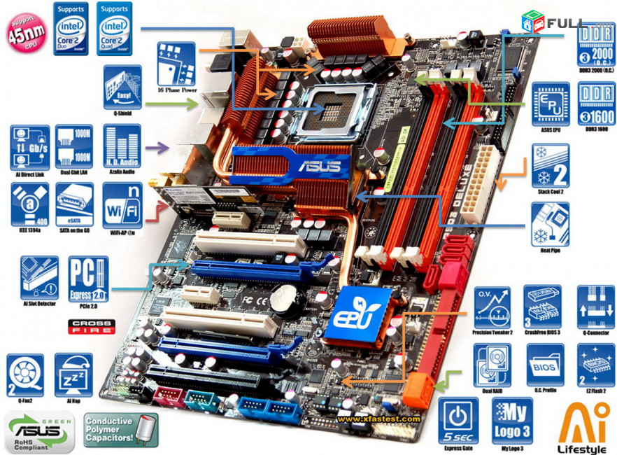 Материнская плата ASUS P5Q3 DELUXE WiFi Motherboard Մայրպլատա