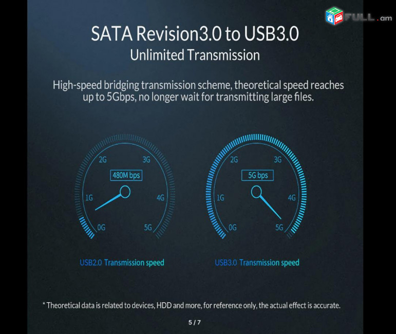 Orico 1T, 750GB, 640GB և 500GB External Hard Drive / Ճապոնյա / - Շատ արագ ու հուսալի արտաքին կրիչ HDD SSD encloser case