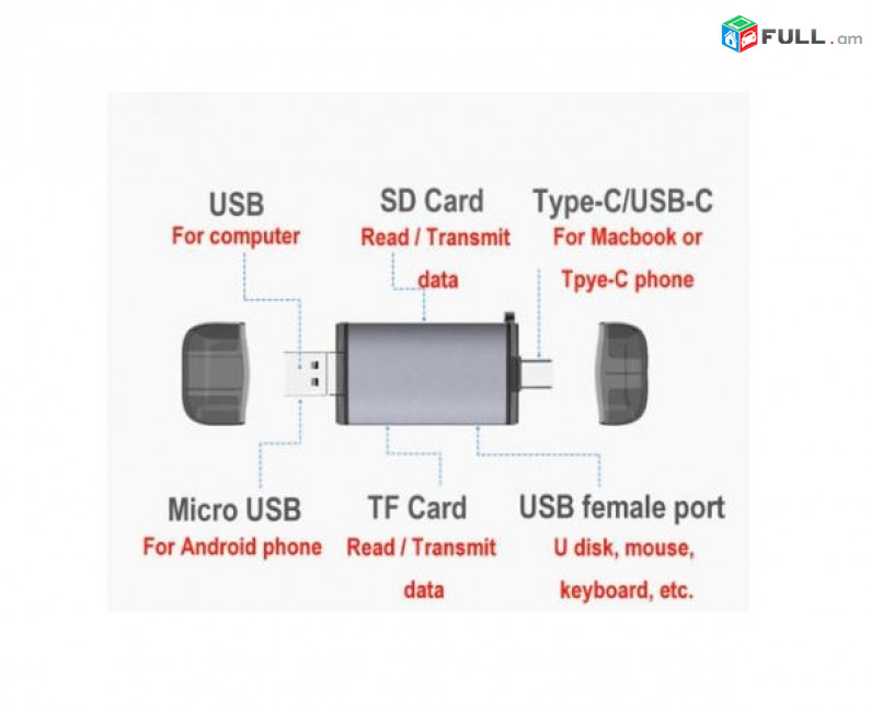 CARD READER PLUS OTG 3 IN 1 USB T-933A HK