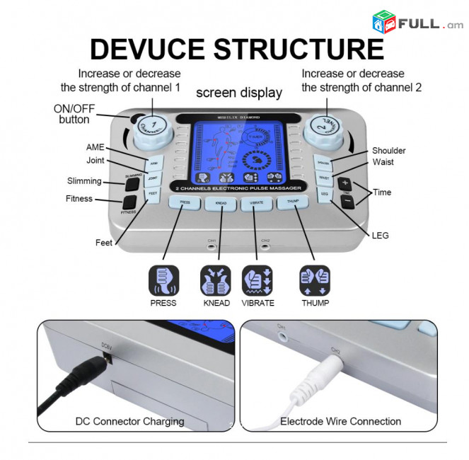 Профессиональный двухканальный электронный импульсный массажер AS979 SAFU