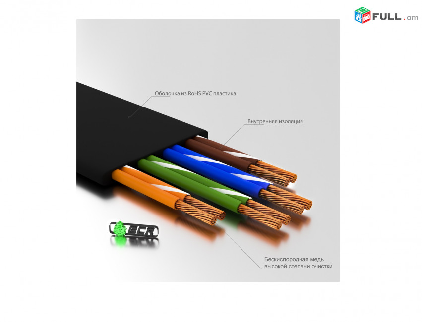 CUT6 LAN Patch cord flat cable RJ-45 Ethernet Патч-корд плоский UTP кат.6 для высокоскоростного интернета պատչկորդ