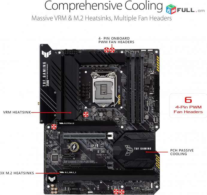 UPGRATE KIT ASUS Prime Z590-P + i9 11900k + RAM 16GB LGA 1200 (Intel 11th/10th Gen) ATX Gaming Motherboard