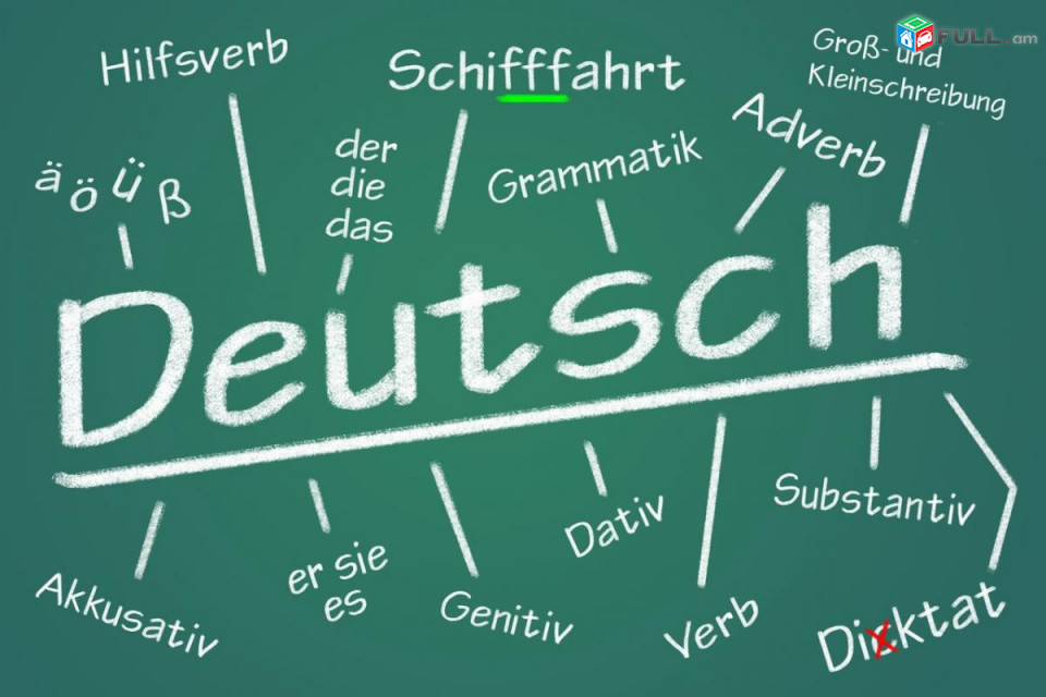 Germaneren lezvi daser das@ntacner usucum