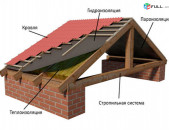 Տանիքների կառուցում և վերանորոգում.